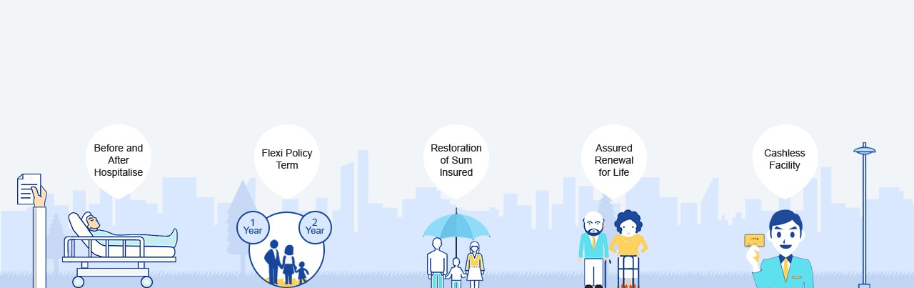  Health Connect Policy